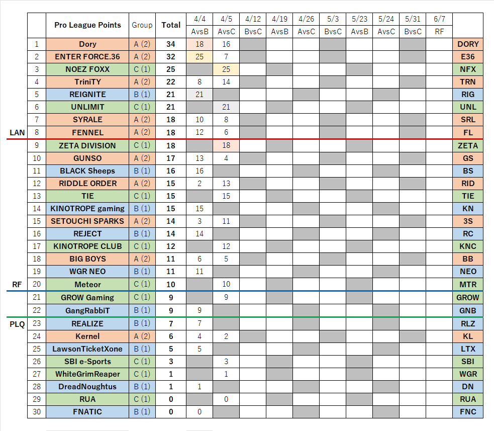 地平線🌪️ tweet media
