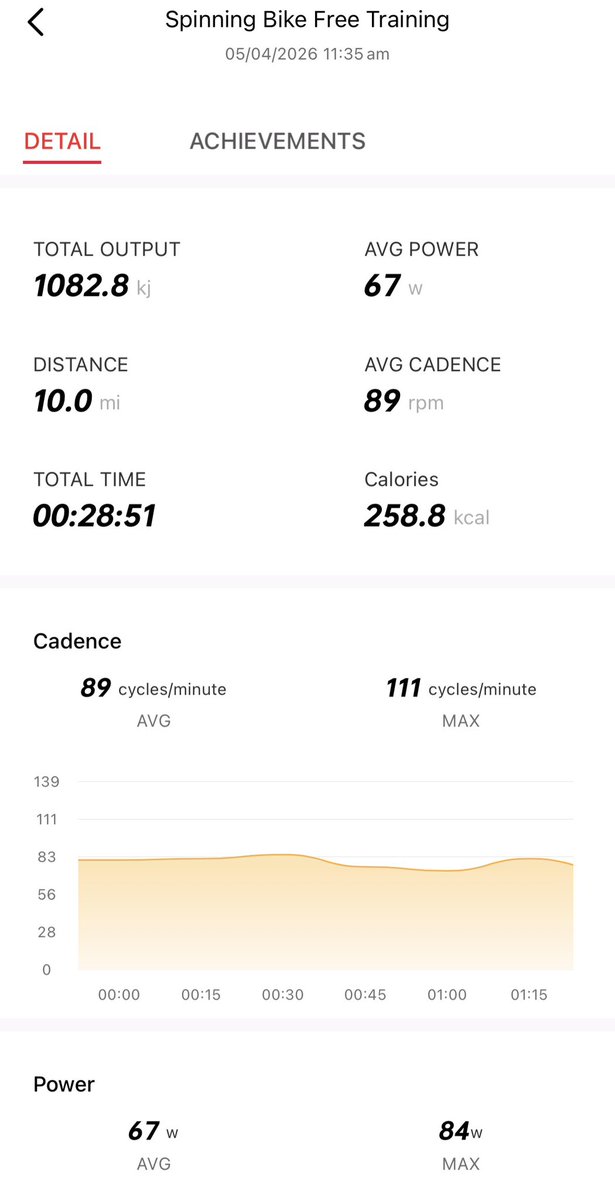 Neil-The-Scarlet-Runner tweet media