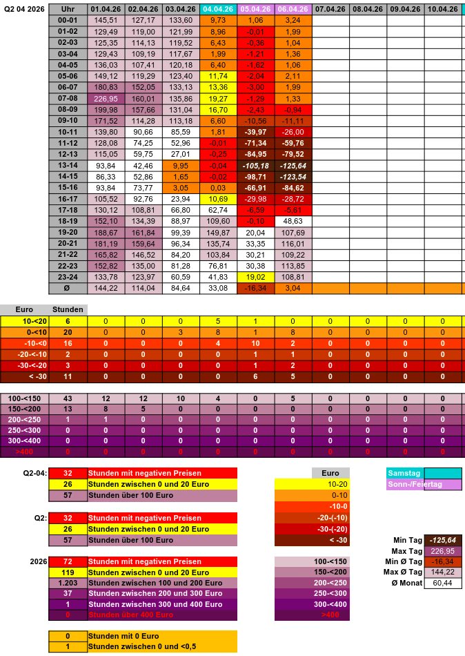 HerbertSaurugg tweet media