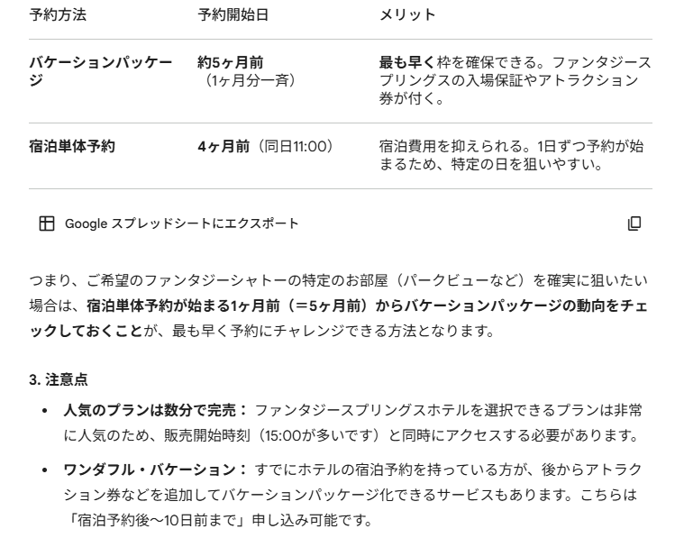 Use_Sir_Name's tweet image. 「パークビュー」や「パークグランドビュー」を予約するにはバケーションパッケージが有利なようでした。
#FSH