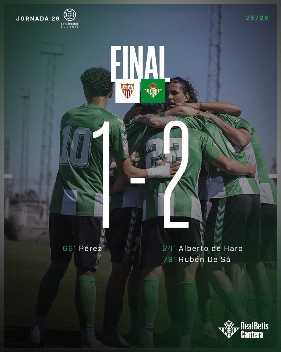 Real Betis Cantera tweet media