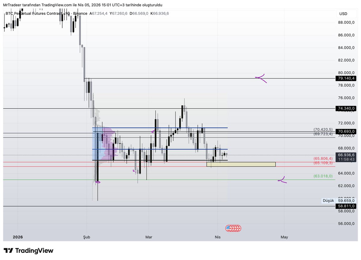 Mr. Trader tweet media