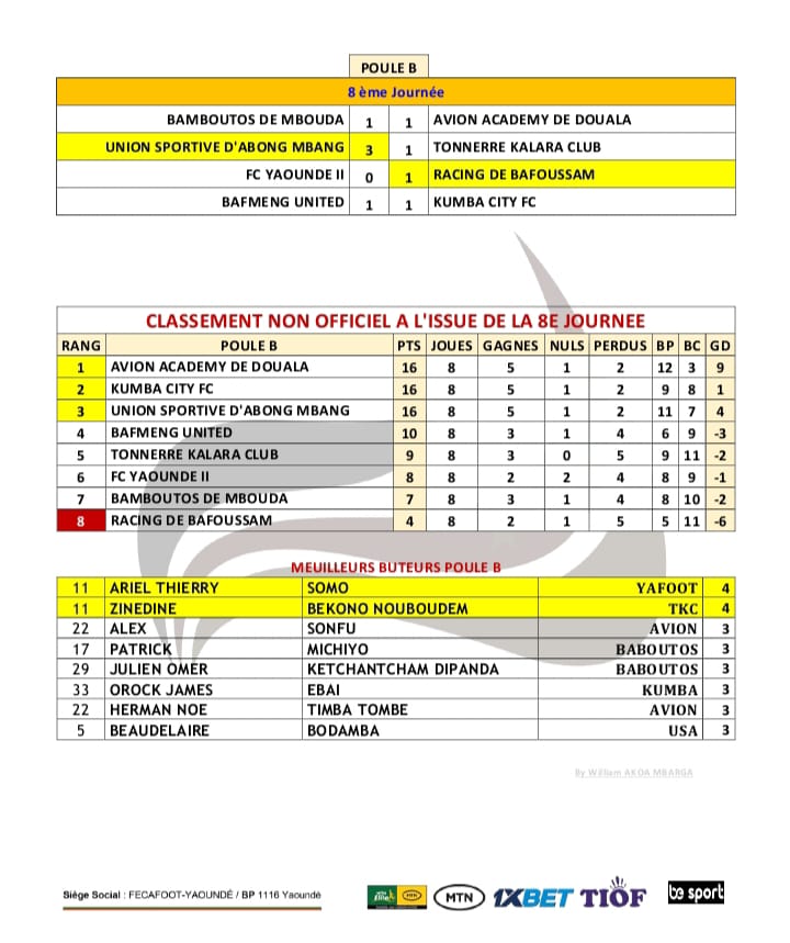 RACING CLUB DE BAFOUSSAM tweet media