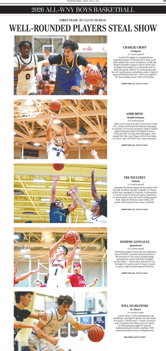 Harry Scull Jr tweet media