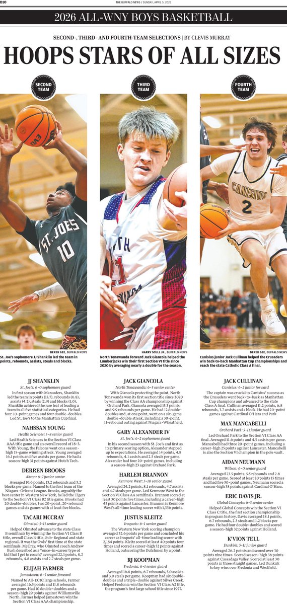 Harry Scull Jr tweet media