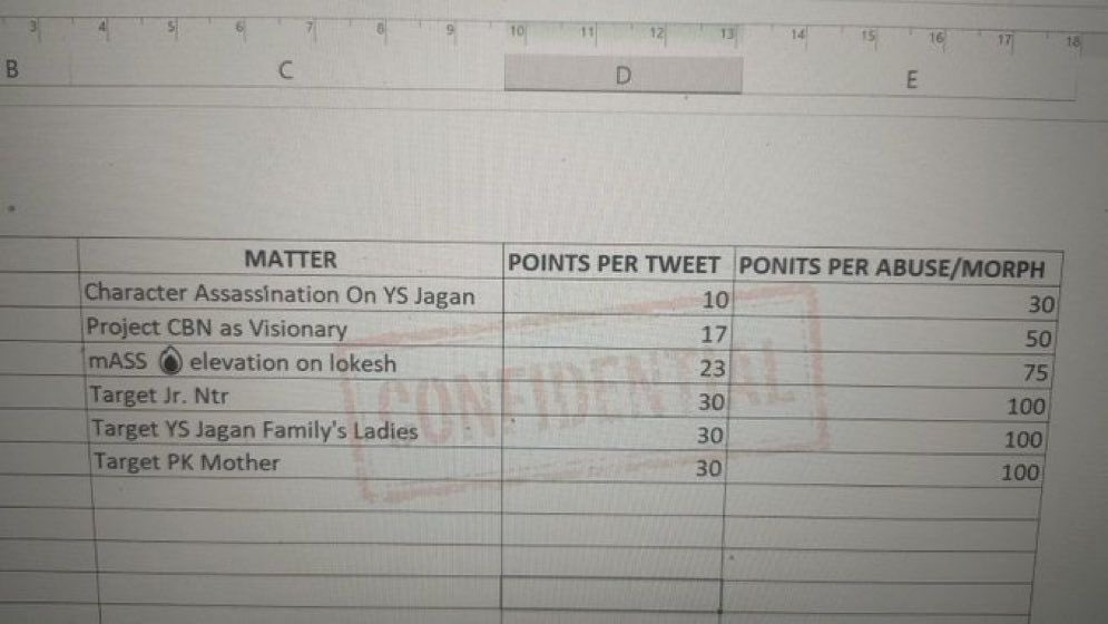 వై.యస్.‌ఆర్‌ కుటుంబం™ tweet media