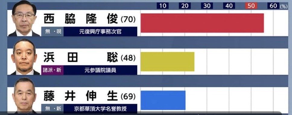 B-2 スピリット爆撃機🔸 tweet media