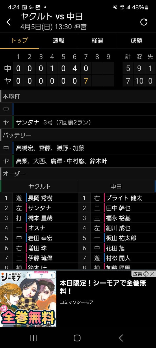 LR016's tweet photo. 大阪杯してる場合じゃなかった！！！ https://t.co/jrWX3uJF90