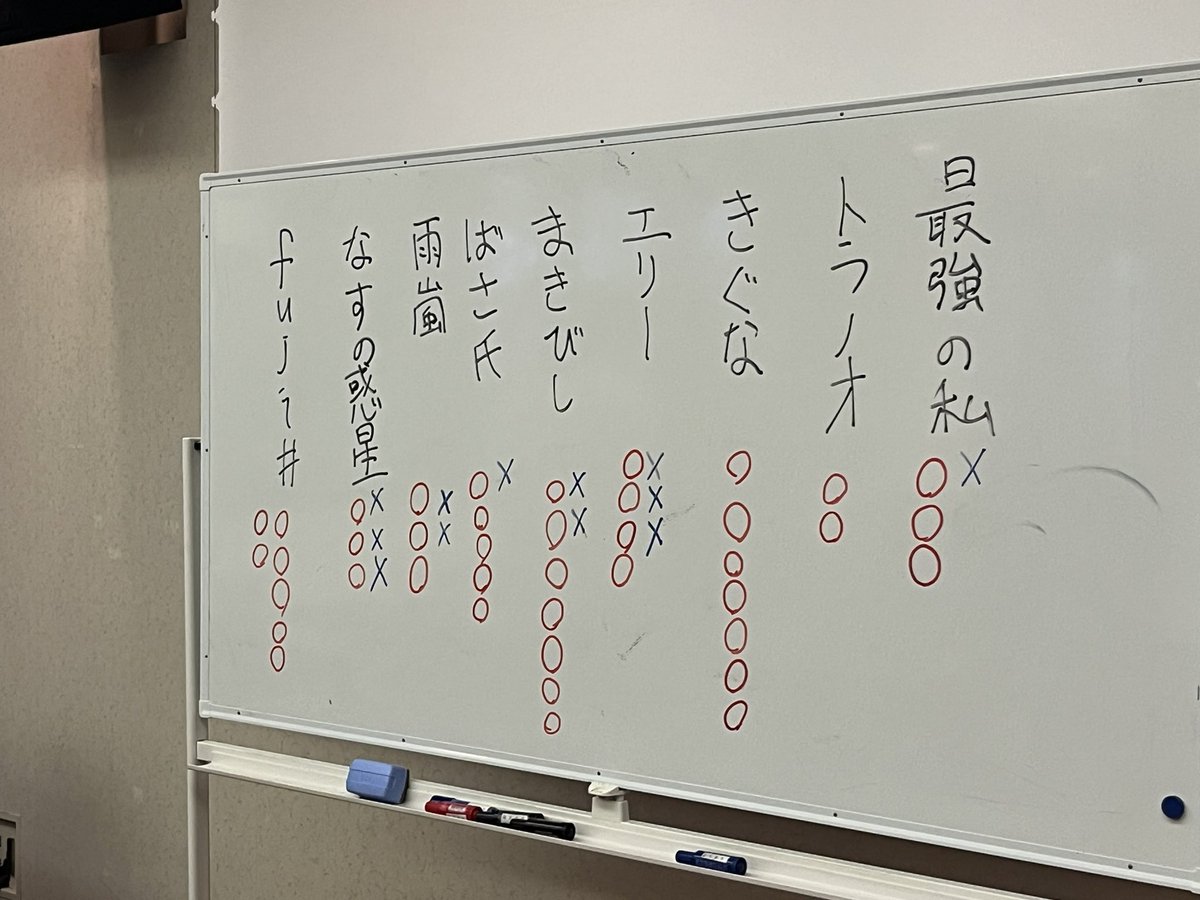 トラノオ tweet media