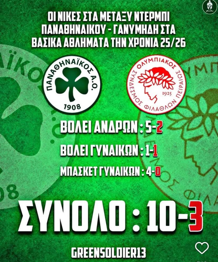 kokolas ☘️ tweet media