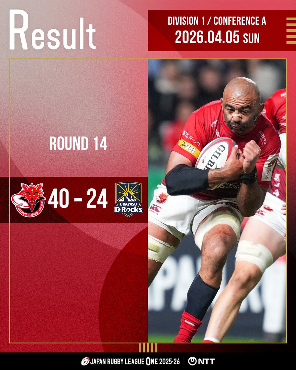 JAPAN RUGBY LEAGUE ONE｜リーグワン🏉 tweet media