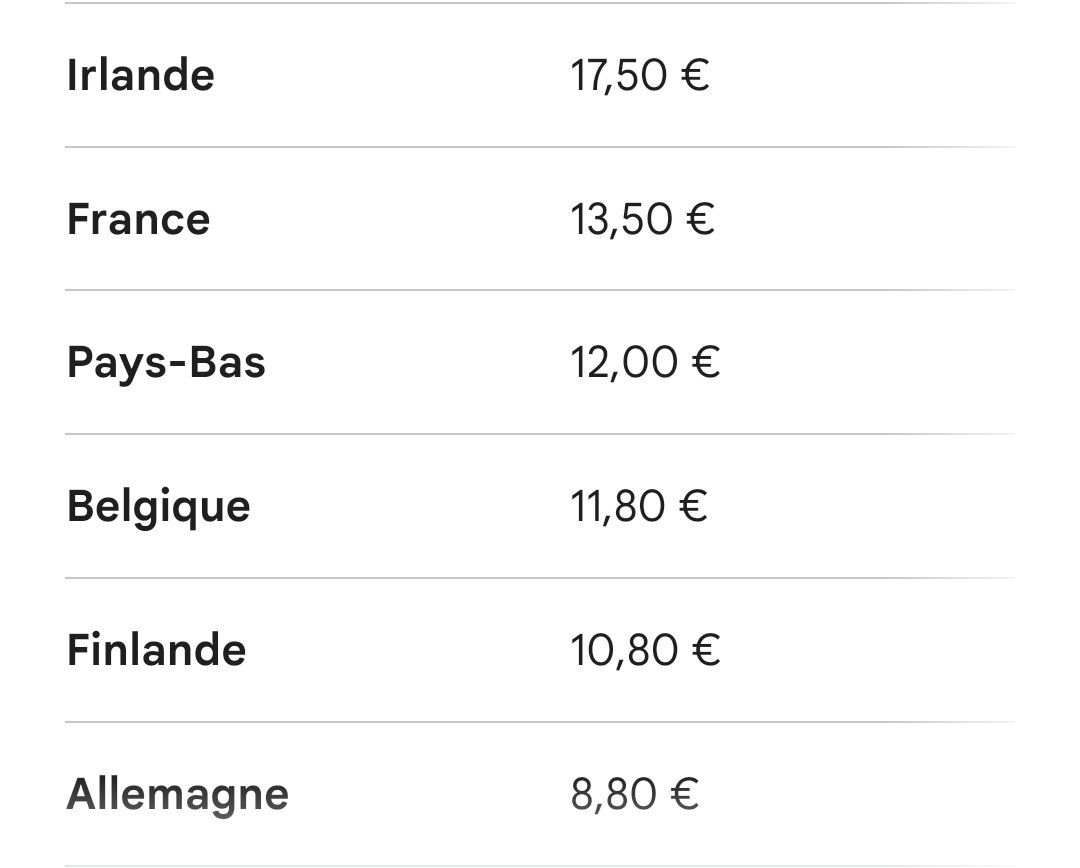 patricia chaibriant tweet media