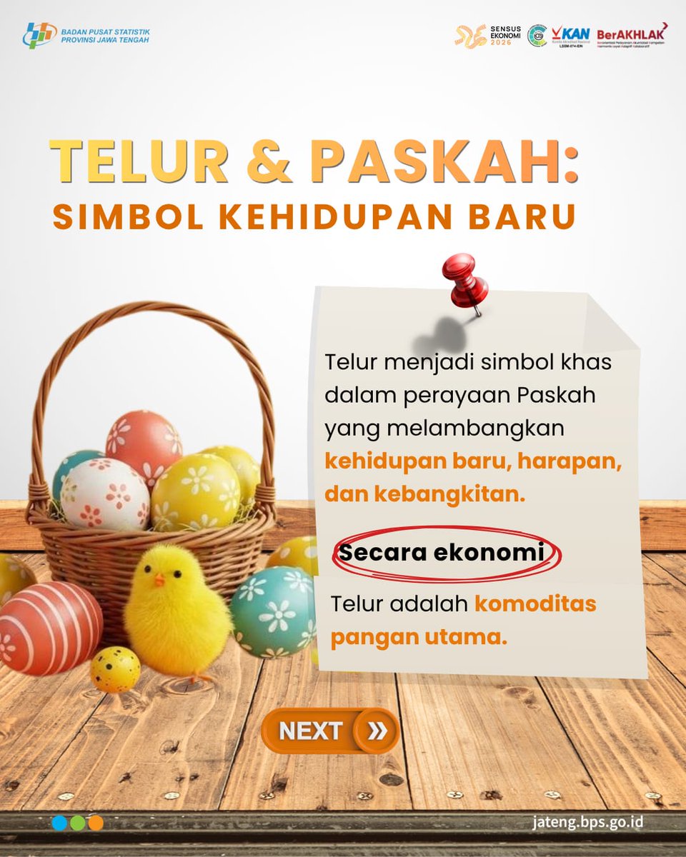 BPS Prov Jawa Tengah tweet media