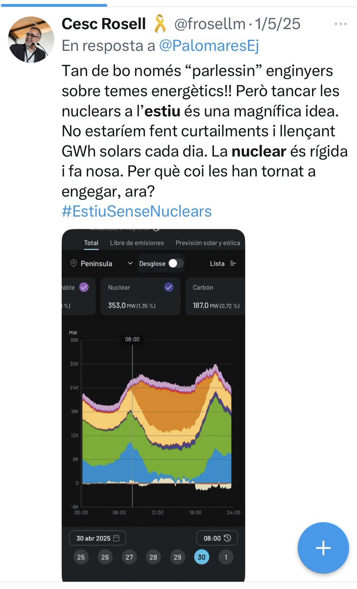 Cesc Rosell 🎗 tweet media