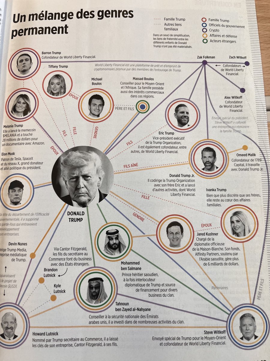 Bruno Tertrais tweet media