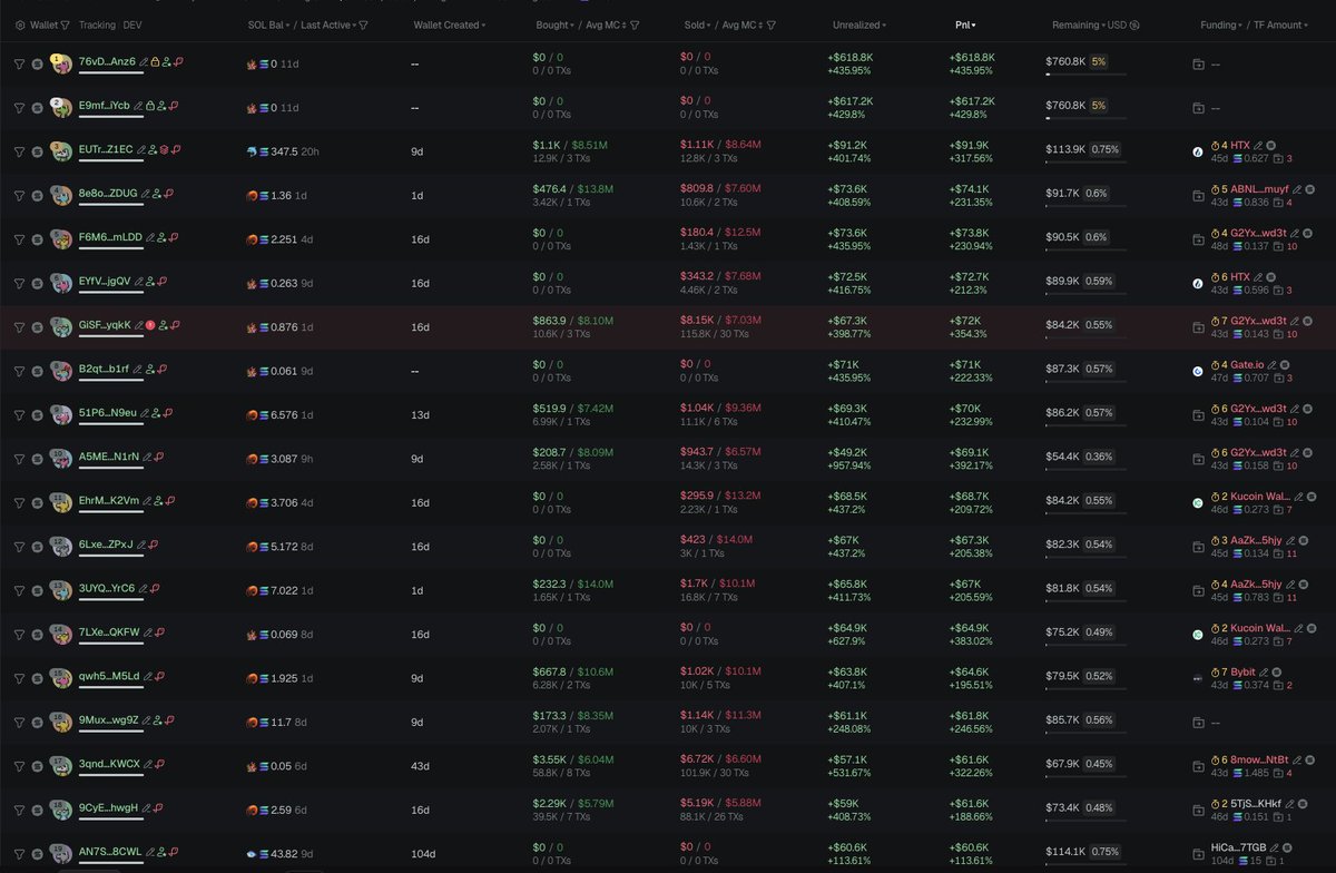 Mr. Beefman 🥩 tweet media