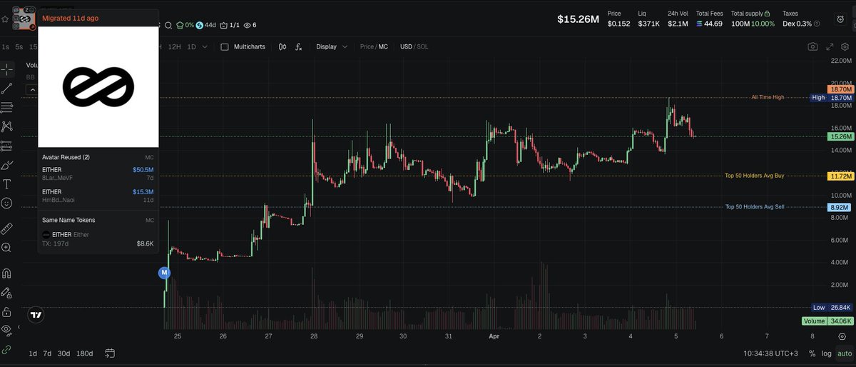 Mr. Beefman 🥩 tweet media