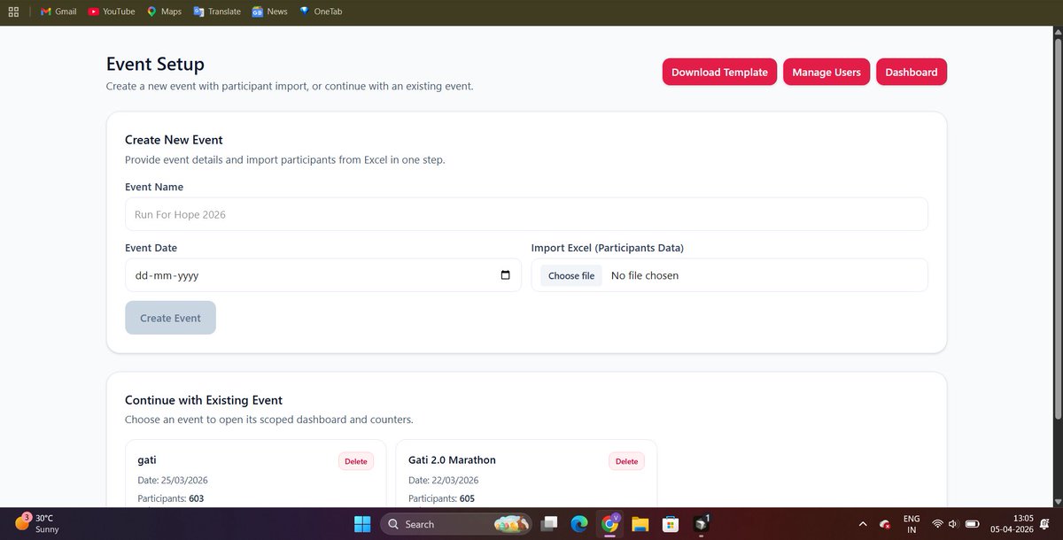 vvinit594's tweet image. Sunday But still working for the Company from Home !!!
Have you ever Worked on Sunday ??
#WorkModeOn #developer