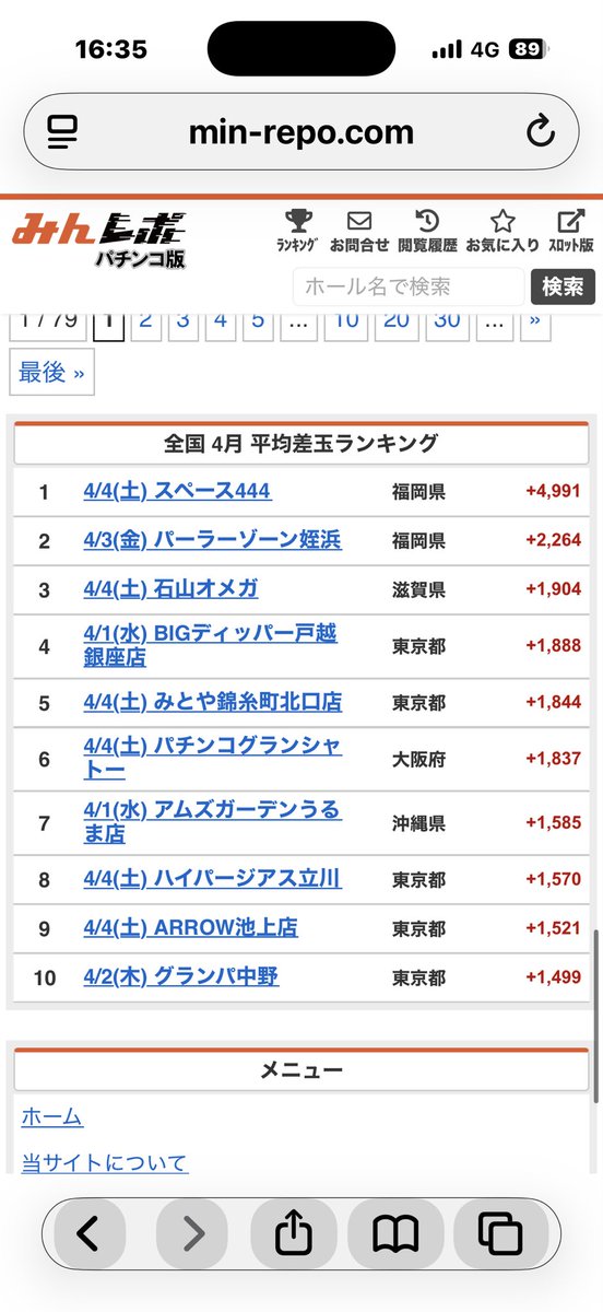 terufar's tweet photo. 4/4 スペース444

やっとんのぉ。

-85k https://t.co/YSe44kaBpO