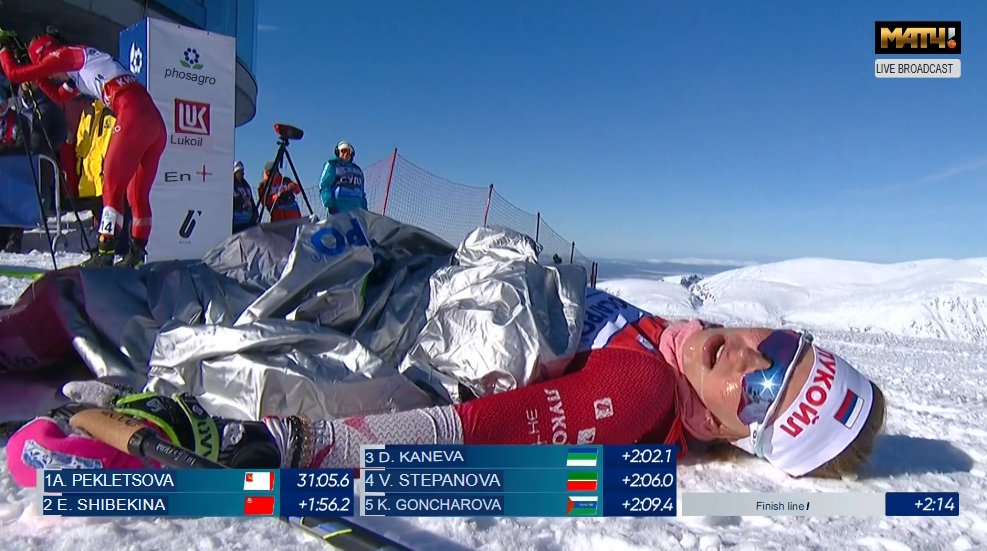 UtkaD's tweet photo. TWO MINUTES' ADVANTAGE OVER SECOND PLACE.

Nepryaeva - 8th place, +2:46 

#crosscountryskiing https://t.co/hMQTE4zMaV