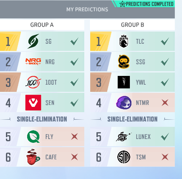 SG Fauwkz tweet media