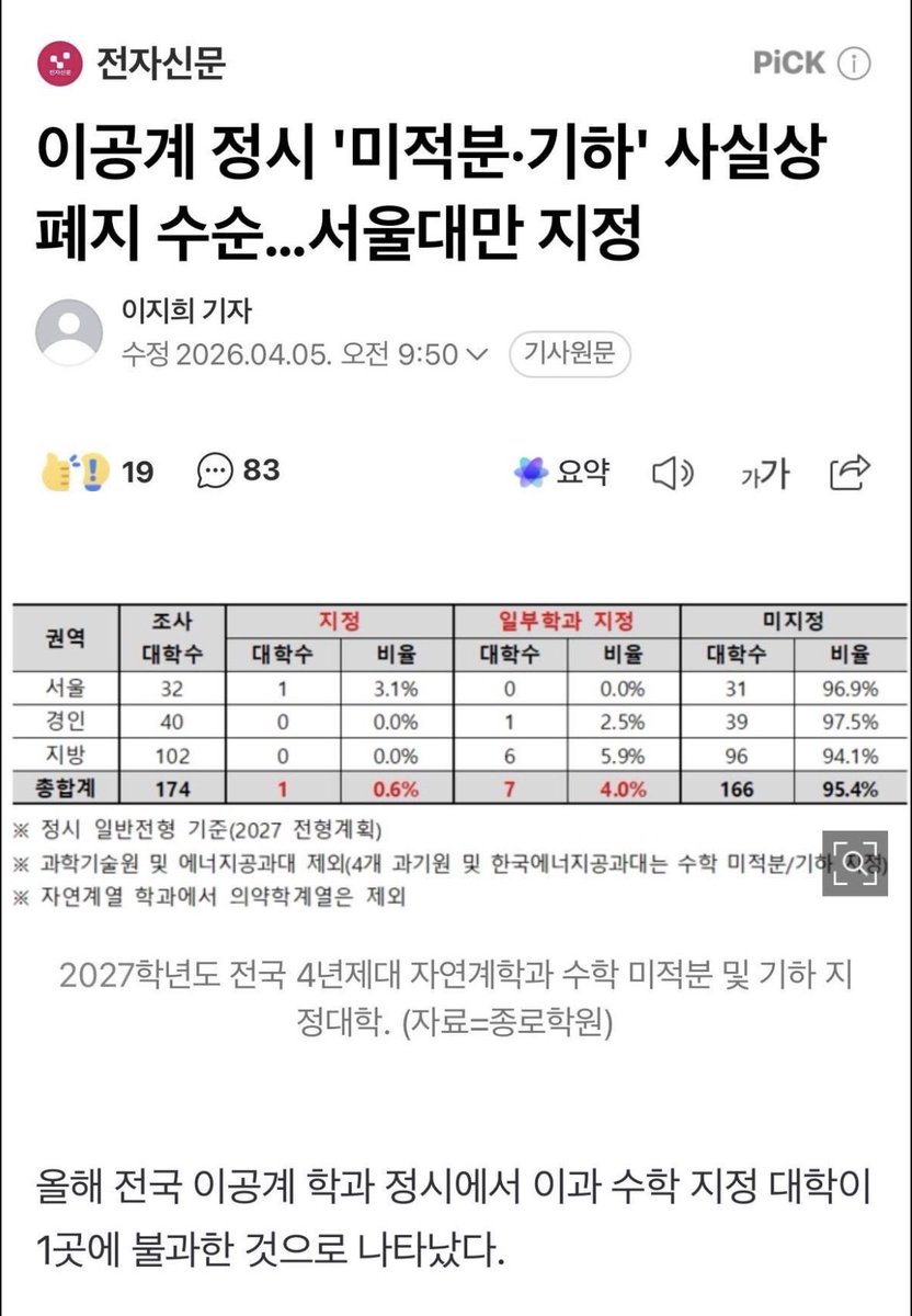 마티유(Mathieu) 𝕏 tweet media