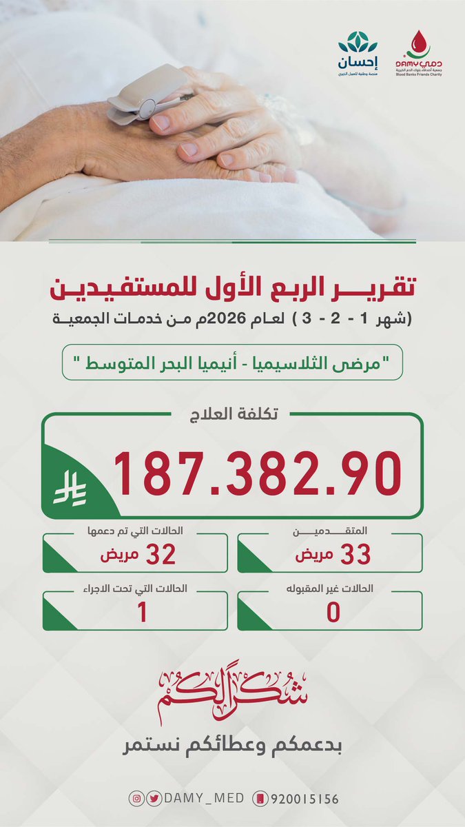 جمعية دمي الخيرية tweet media