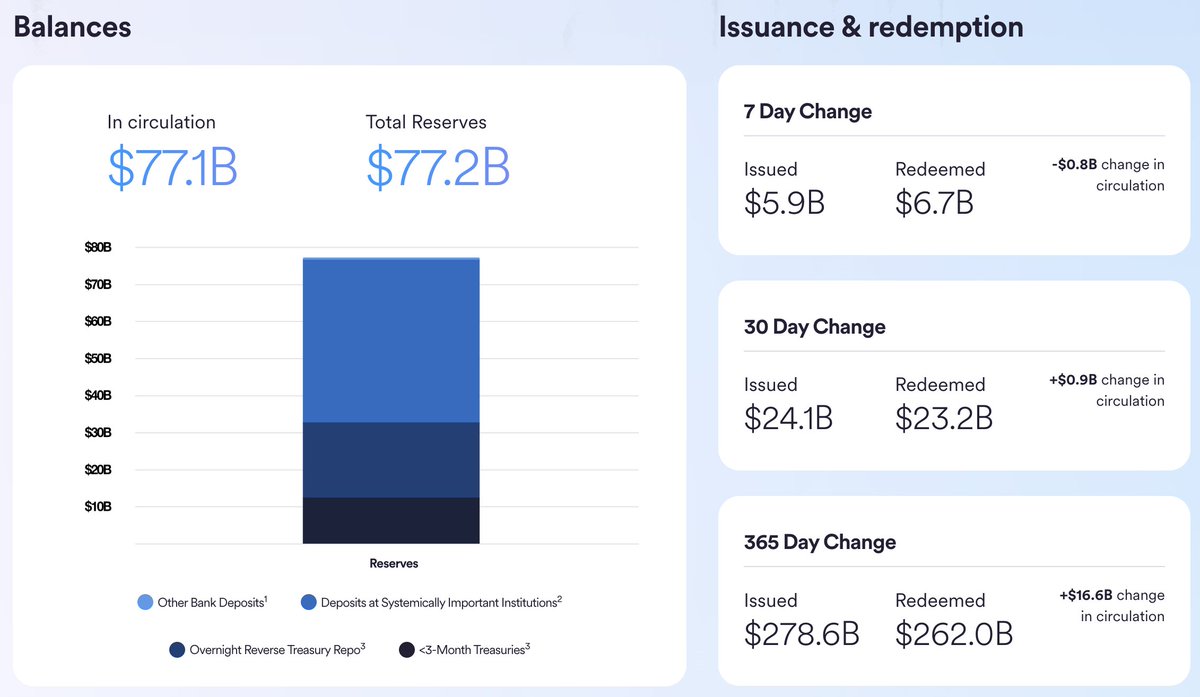 KCEX CIS tweet media