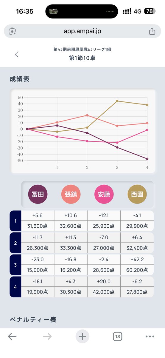 Kaka Cheung tweet media
