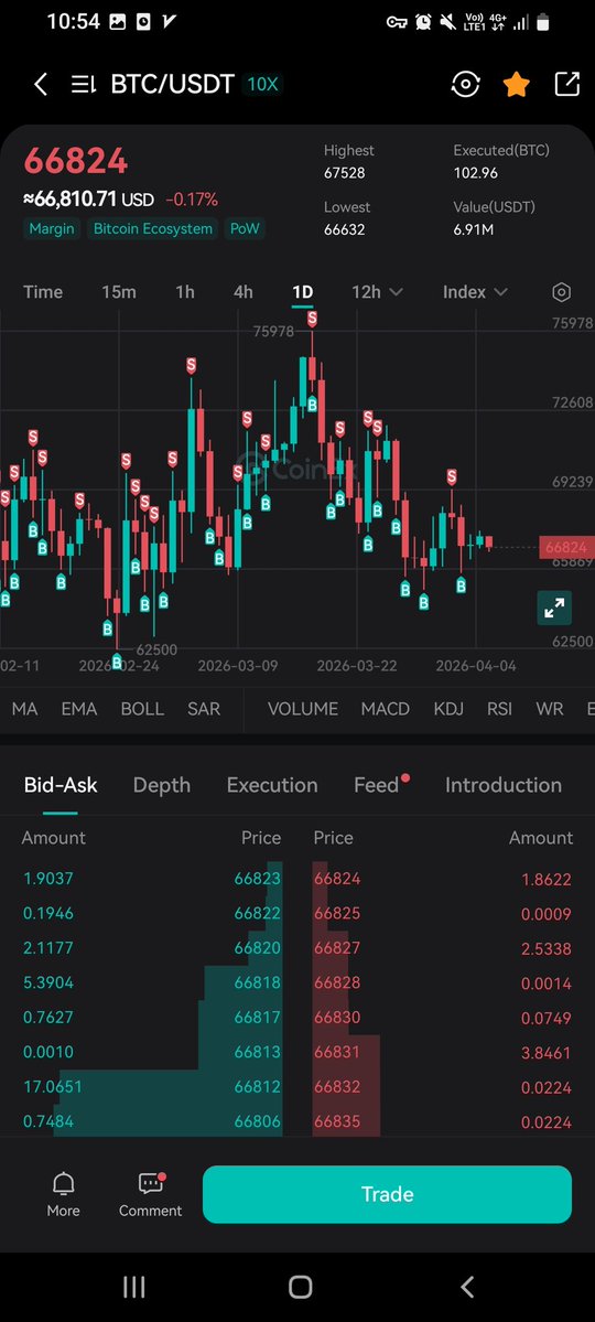 𝑺𝒐𝒓𝒆𝒏𝒂.𝐳 🇮🇷 tweet media