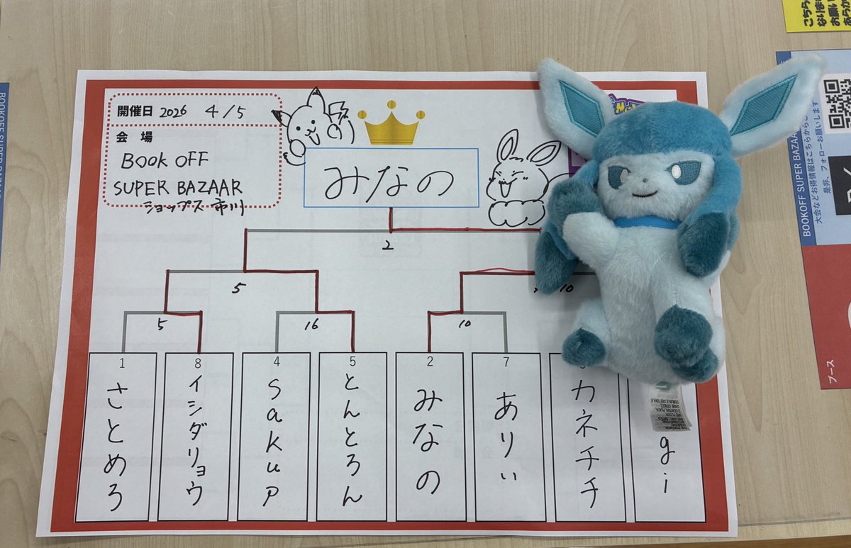 みなの tweet media