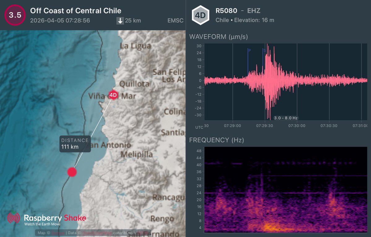 Verdeptune tweet media
