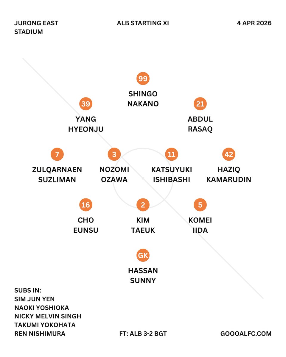 GOOOAL FC tweet media
