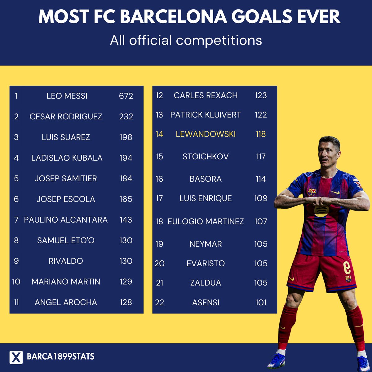 BarcaInfo tweet media