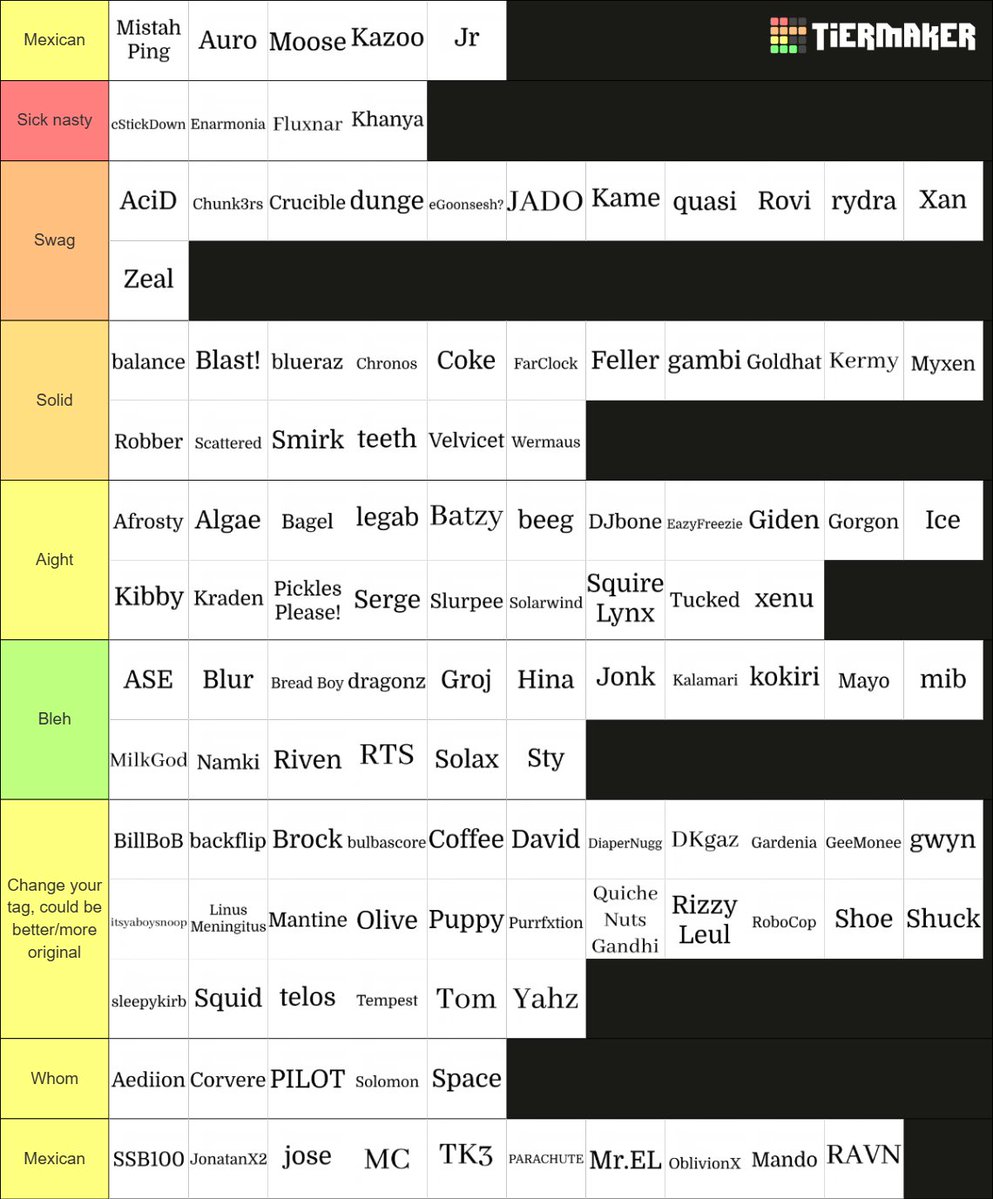 Smirk 𒉭 tweet media