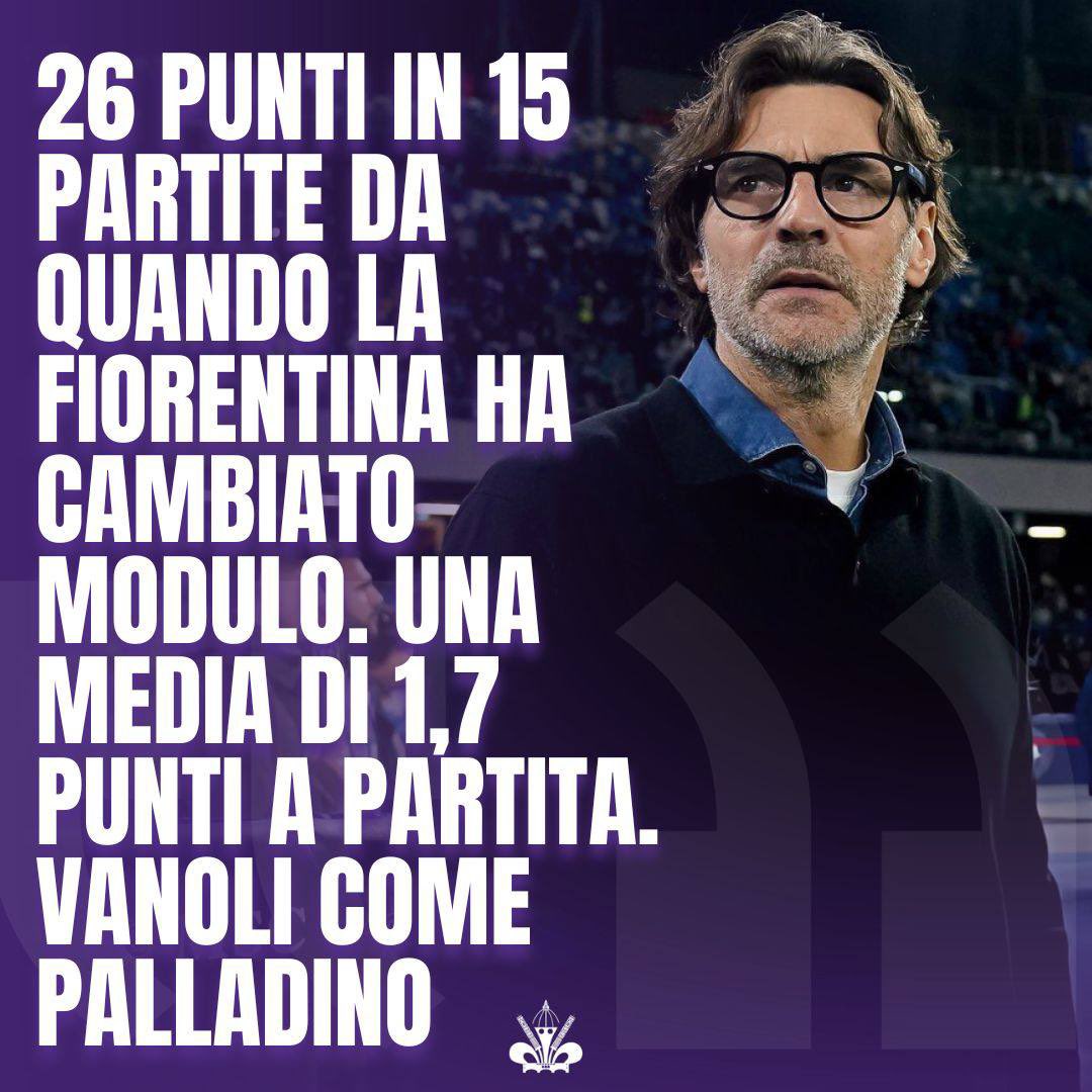 Passione Fiorentina tweet media