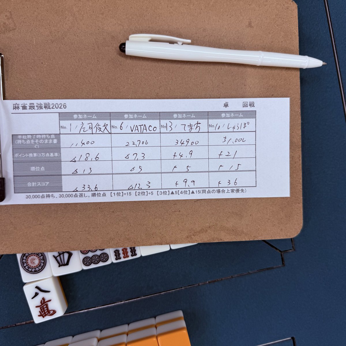 🀄️🎲 tweet media