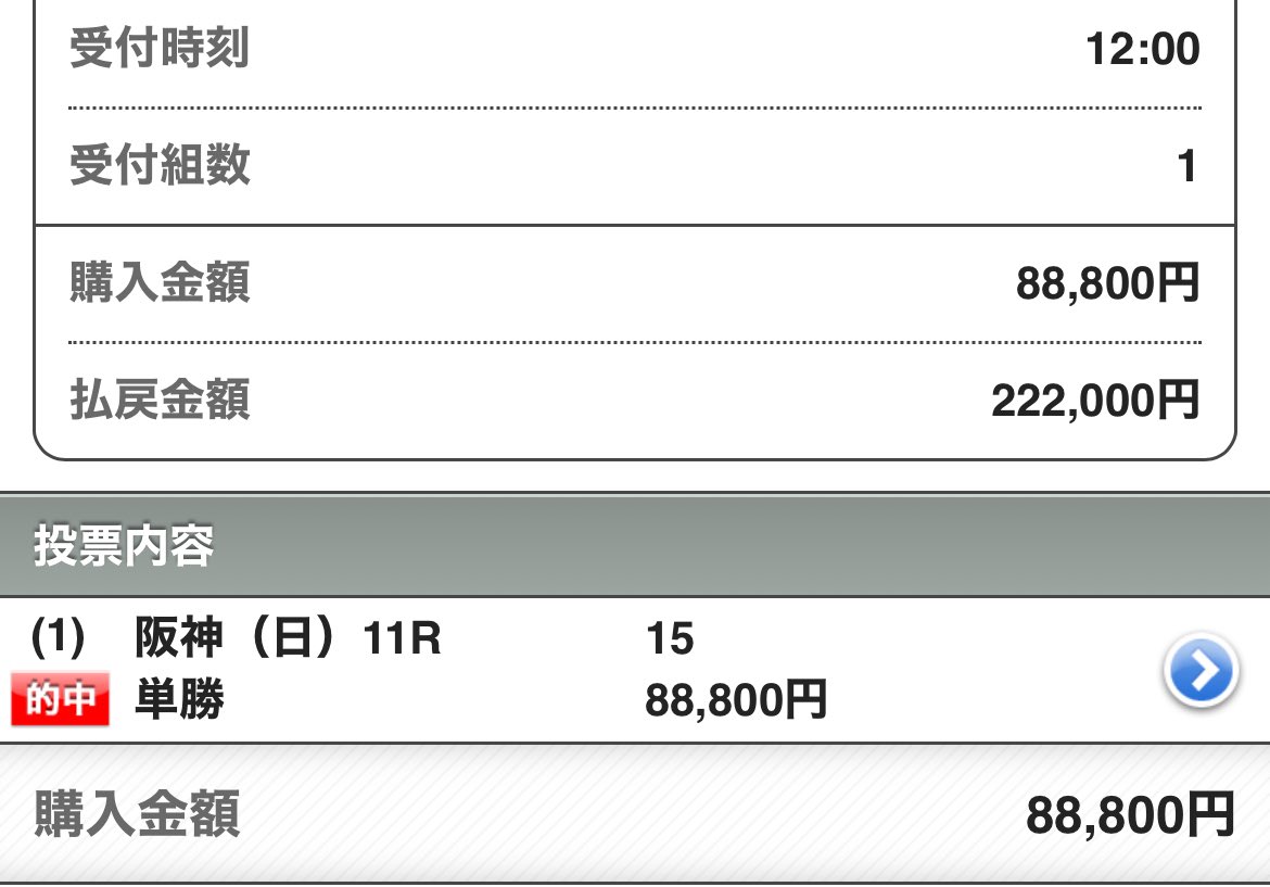 新的中さん@勝率特化型予想AI tweet media