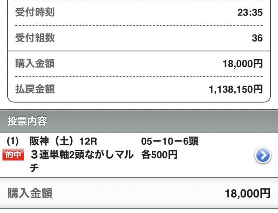 新的中さん@勝率特化型予想AI tweet media