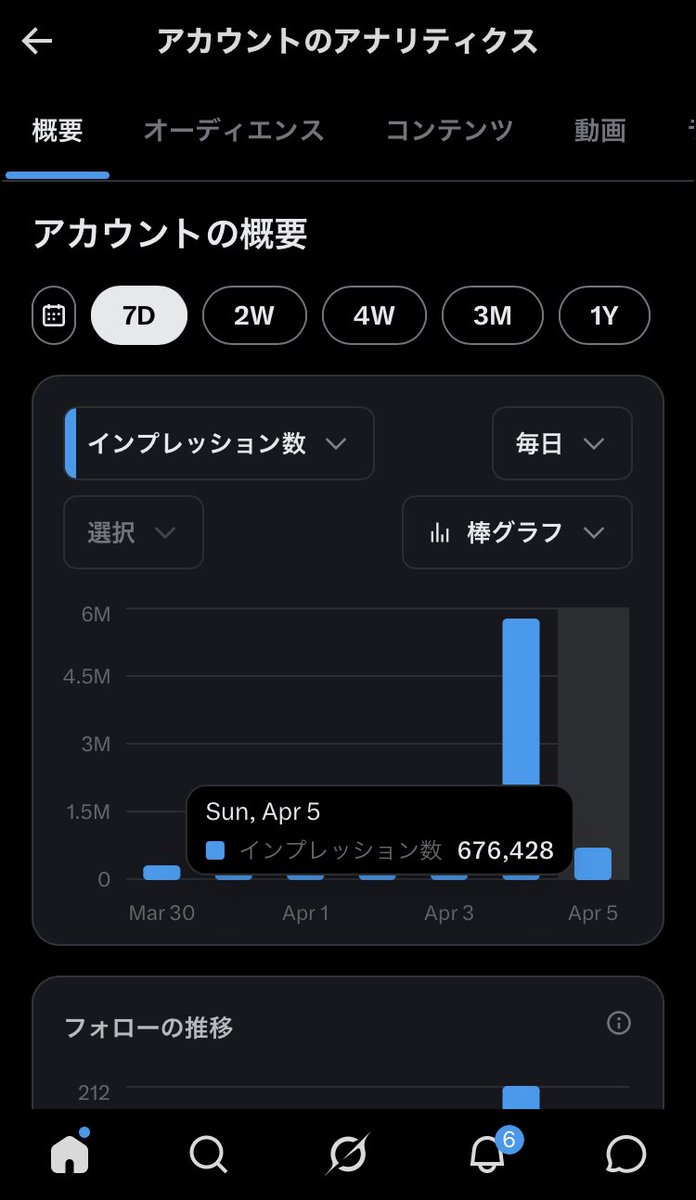 今日好き探検記 tweet media