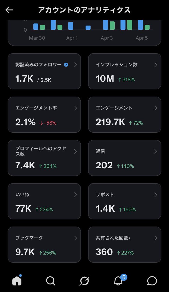 今日好き探検記 tweet media
