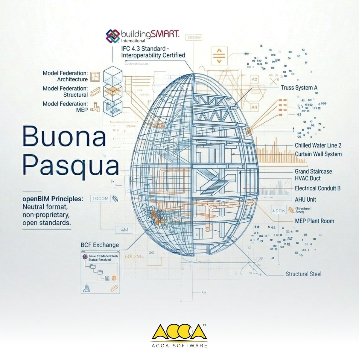 ACCA software S.p.A. tweet media