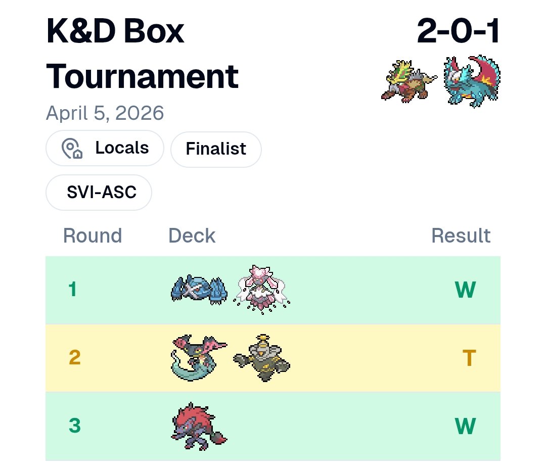 SPG||Allen tweet media