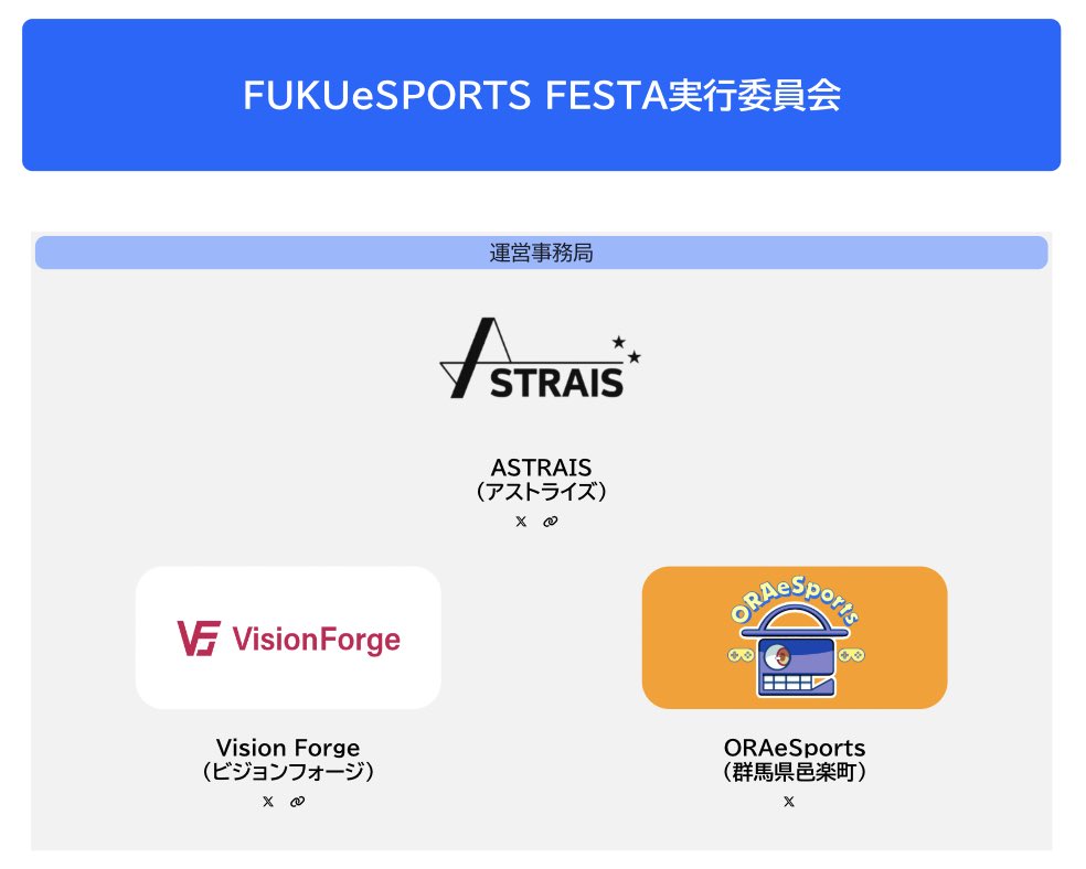 FUKUeSPORTS FESTA tweet media