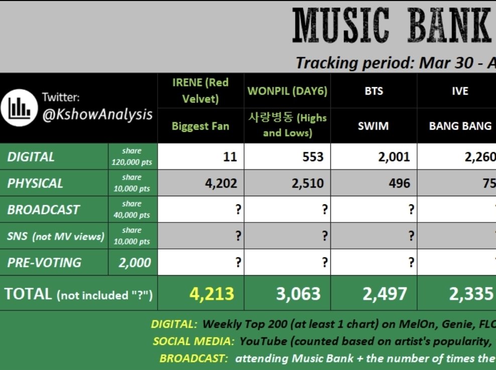 이처럼ᴬᴿᴵᴿᴬᴺᴳ2026 tweet media