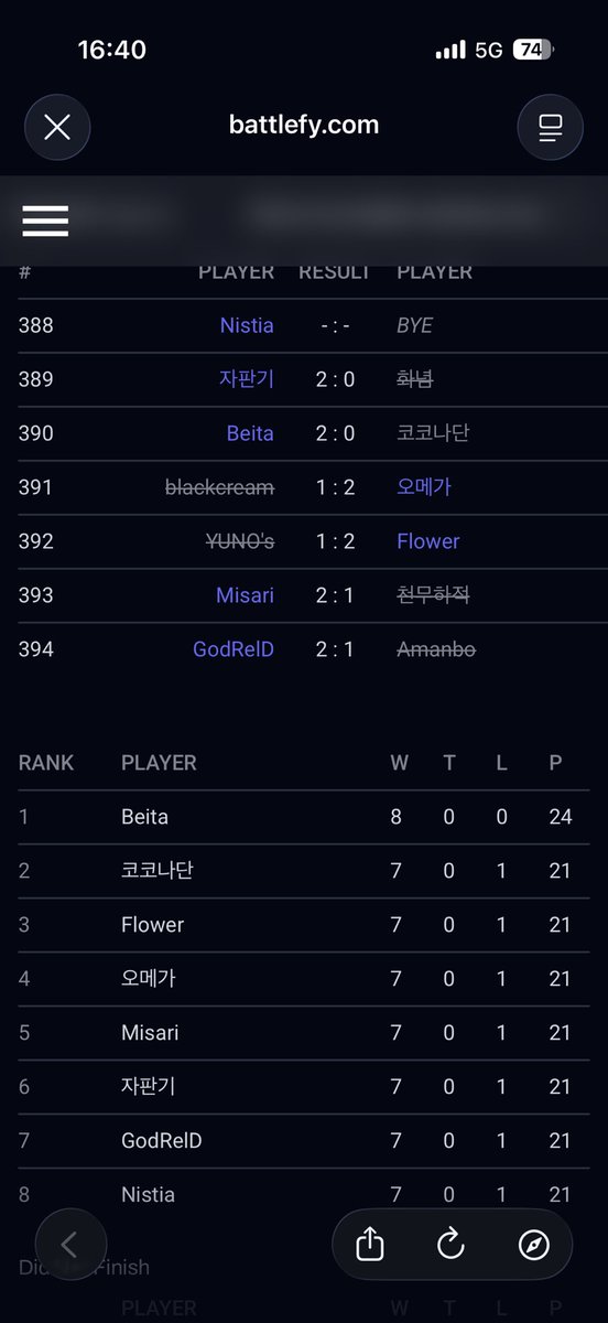 eunggeon's tweet photo. Shadowverse Korea Open 2026
8-0でファイナリストになれました。
W 8-3 Ni 8-1
BeyondでBo3できて本当に楽しかったです。
本戦も勝ち抜いて韓国王者になります🔥 https://t.co/9xt00A5jPL