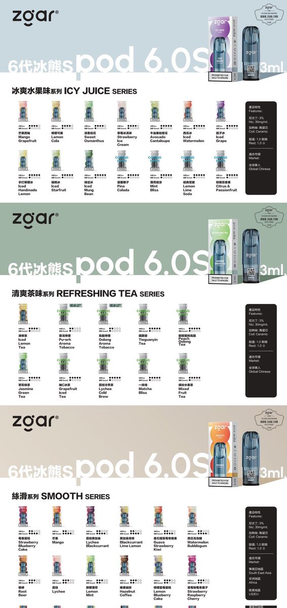 cheryle91210's tweet photo. ＃冰熊 #五代通配  6.0s蛋，3.0ml超大容量超耐用，双倍冷凝技术入口即冰，蜂窝陶瓷芯口感细腻，漏油率低至0.5%，还支持正反盲插和呼吸灯提示，喜欢凉的可以冲
微:  wanwan23588 https://t.co/WSWNoUyPYi