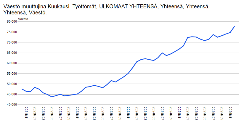 Matti Viren tweet media