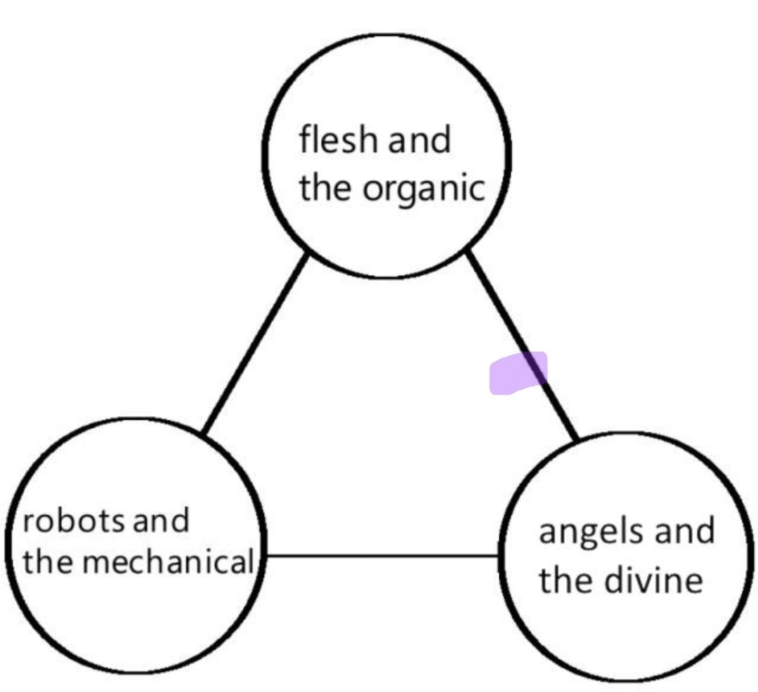 gabriel ☦️ tweet media