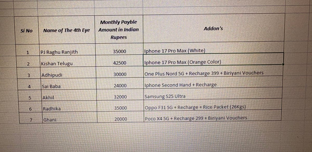 Andhra Now 📰 tweet media